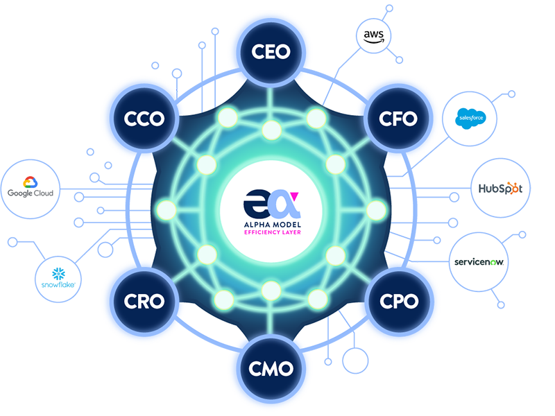 SLIDER-EFFICIENCY-NO-EFFICIENCY-LAYER-v2